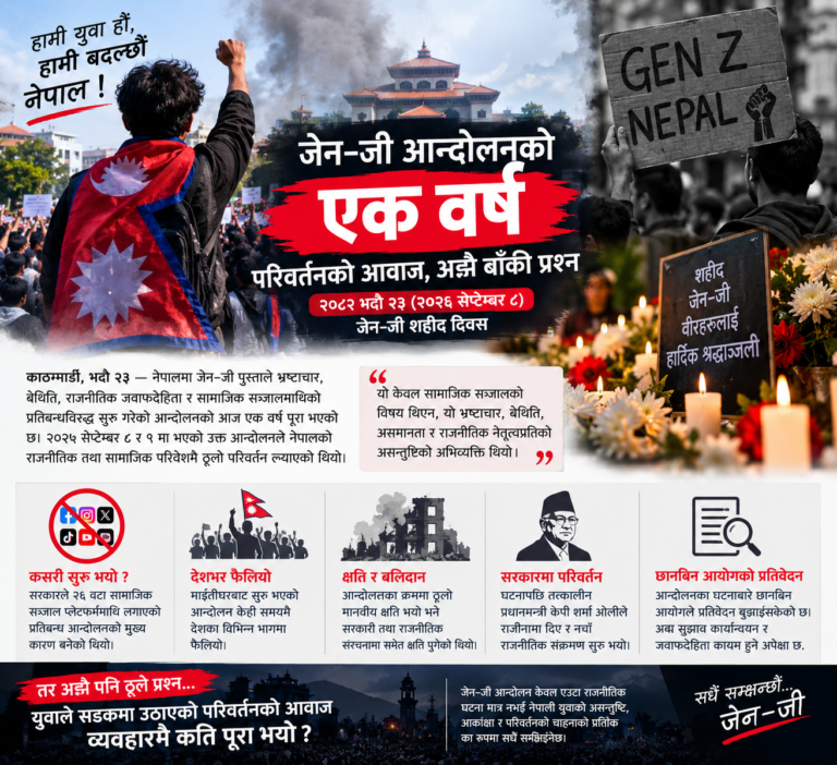 जेन–जी आन्दोलनको एक वर्ष : परिवर्तनको आवाज, अझै बाँकी प्रश्न