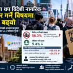 जापानमा थप विदेशी नागरिक स्वीकार गर्ने विषयमा विरोध बढ्यो