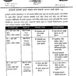 🚨 अत्यन्त जरुरी सूचना: कुलेखानी ड्यामको सुरक्षा साइरनबारे इन्द्रसरोवर गाउँपालिकाको सूचना