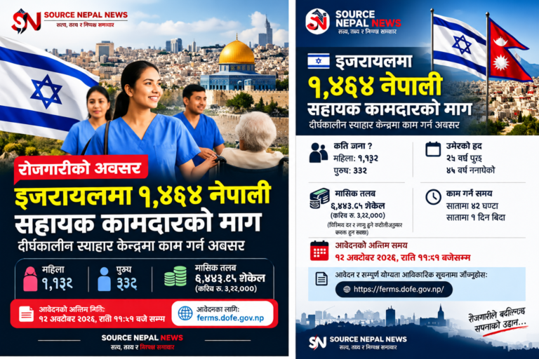 🇮🇱 इजरायलमा १ हजार ४६४ नेपाली सहायक कामदारको माग, तलब ३ लाख २२ हजारसम्म